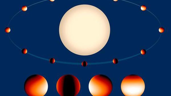 Mapa temperatury na planecie pozasłonecznej WASP 43b. Biały kolor to temperatura po stronie dziennej, wynosząca około 1500 stopni Celsjusza. Po stronie nocnej temperatura spada do około 500 stopni Celsjusza.