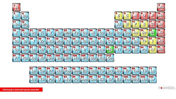 Tablica dla niewidomych