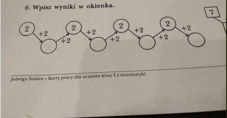 Zadanie spędza sen z powiek rodzicom i uczniom. Znasz rozwiązanie?