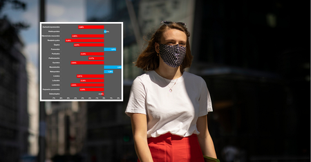 Liczba nadmiarowych zgonów w Polsce jest większa niż w Szwecji czy Niemczech. Raportu MZ o przyczynach wciąż nie ma
