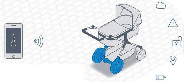 Wózek dziecięcy ze wspomaganiem