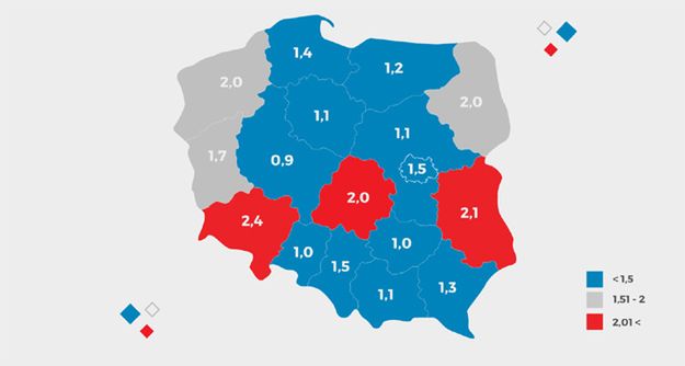 Statistica: morderstwa w Polsce i w Europie