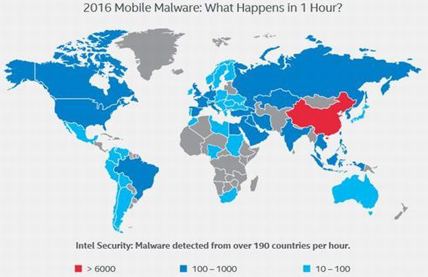 Nowy raport o zagrożeniach mobilnych
