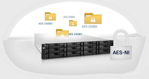 NAS - uniwersalne rozwiązania dla firm