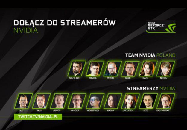 Streamuj z Nvidią