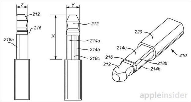 Apple zamierza opatentować nowe złącze słuchawkowe