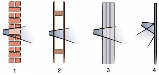 Wi-fi czy kabel – oto jest pytanie