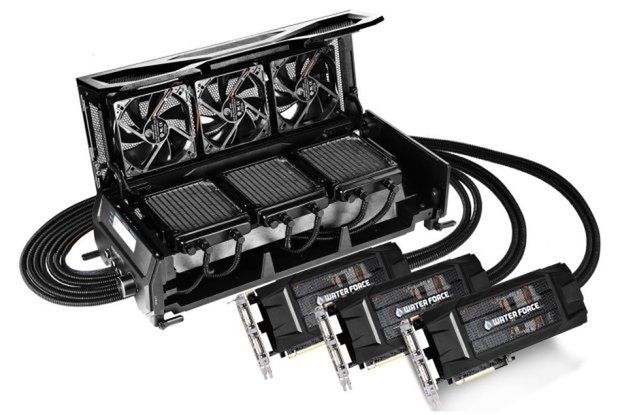 GIGABYTE GTX 980 G1 Gaming WATERFORCE 3-Way SLI