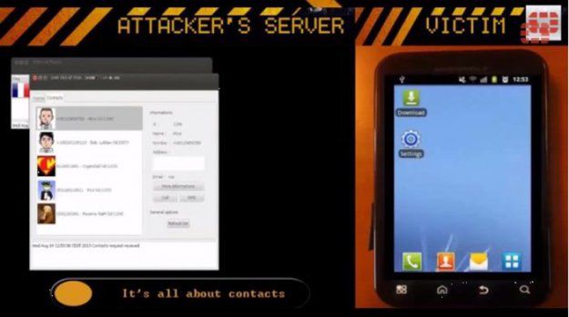 Smartfon zainfekowany wirusem - co grozi użytkownikowi?