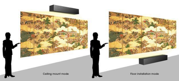 Nowy projektor od Sony