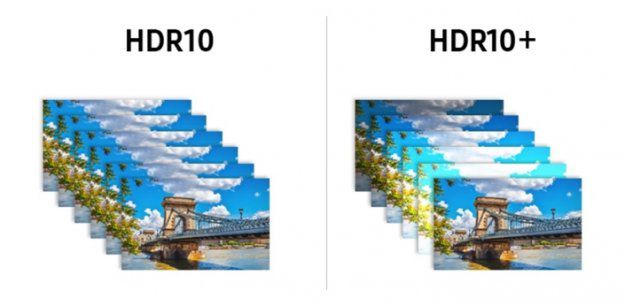 Omawiamy, na czym polega HDR10+