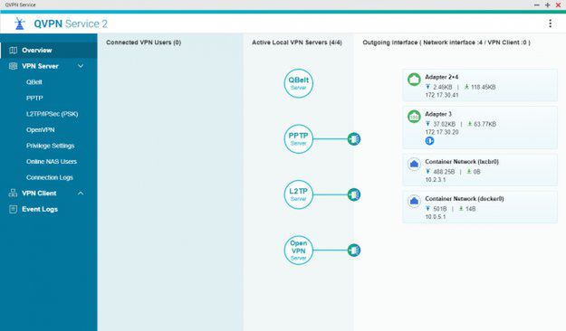 Domowy VPN na NAS-ie - patent na wygodne i bezpieczne surfowanie