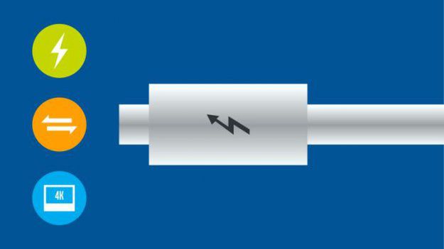USB 4 może być kompatybilne z Thunderbolt 3