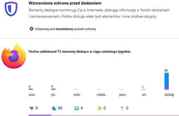 Firefox 70: więcej prywatności