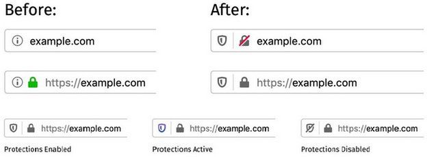 Mozilla zmienia wskaźniki zabezpieczeń