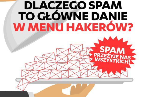 Nigeryjski książę wiecznie żywy – spam ma już 40 lat