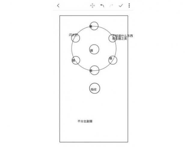 Nokia 10 z pięcioma obiektywami?