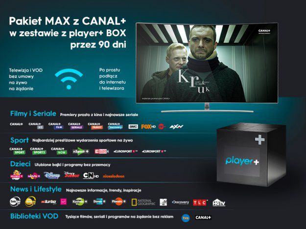 Player+ BOX i telewizja hybrydowa