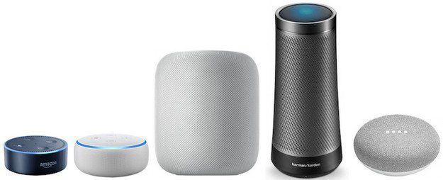 Kiedy podsłuchują głośniki?