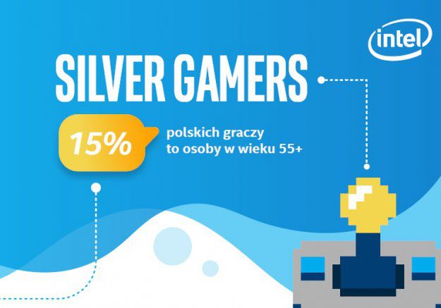 Intel zbadał zjawisko „silver gamingu" w Polsce