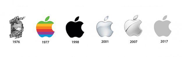 Apple wchodzi na giełdę