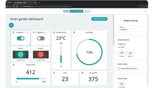 Arduino: Internet Rzeczy razy dwa
