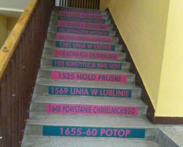 W lubońskim gimnazjum uczniowie uczą się historycznych dat, wchodząc po schodach