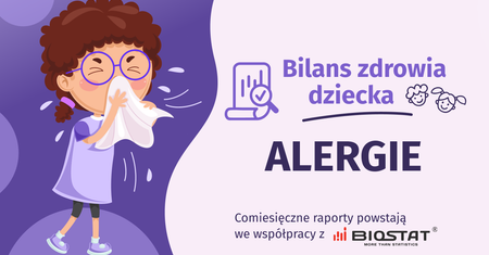U prawie 72 proc. dzieci alergie zaostrzają się sezonowo. Badanie Biostat dla WP