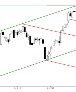 Interesujący układ techniczny