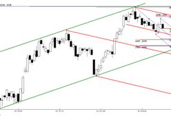 Interesujący układ techniczny