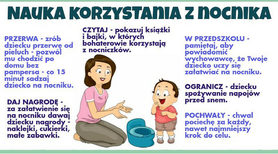 Nauka korzystania z nocniczka