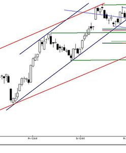 Test strefy: 2362 – 2368 pkt.