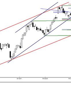 Kolejny dzień bez wybicia