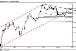 Strefa: 2400 – 2404 pkt.