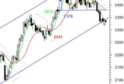 Huragan Sandy dotarł i do Warszawy