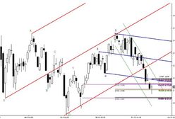 Dynamiczna końcówka