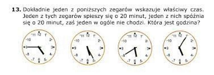 Zadanie, które przerosło rodziców