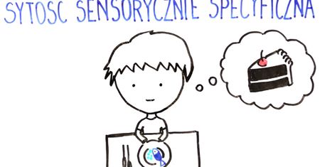 Dlaczego zawsze mamy miejsce na deser? (WIDEO)