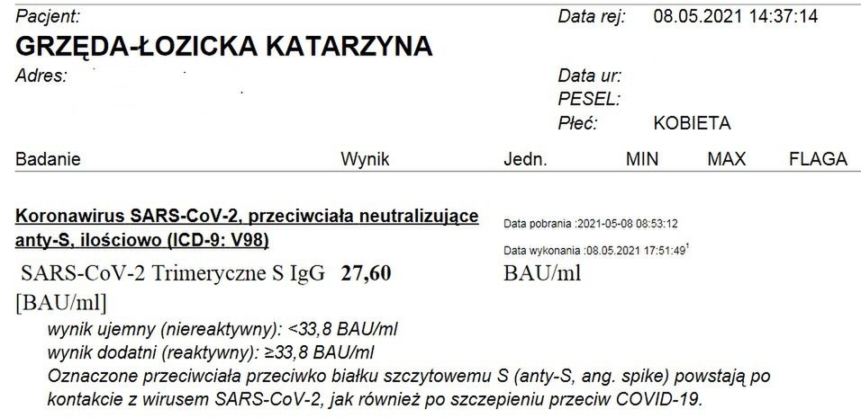 Poziom przeciwciał 9 miesięcy po COVID