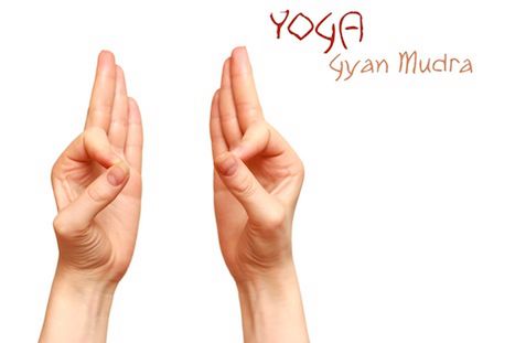 Gyan-Mudra (Gest wiedzy)
