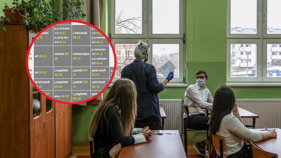 Uczniowie pokazują swoje plany lekcji. Są wkurzeni i rozgoryczeni