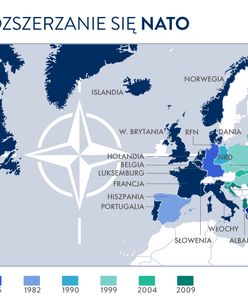 NATO - pacyfistyczny antysojusz