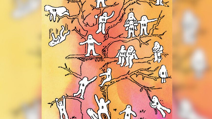 Wybierz ludzika, z którym się utożsamiasz. Odpowiedź wiele ujawni na temat twojej osobowości