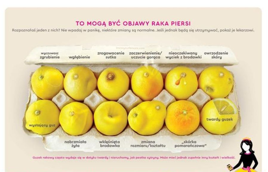 Zdjęcie promujące kampanię &quot;Poznaj swoje cytryny&quot;