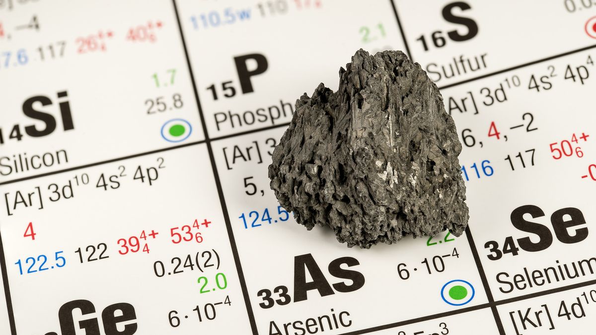 Pierwiastki chemiczne a związki chemiczne