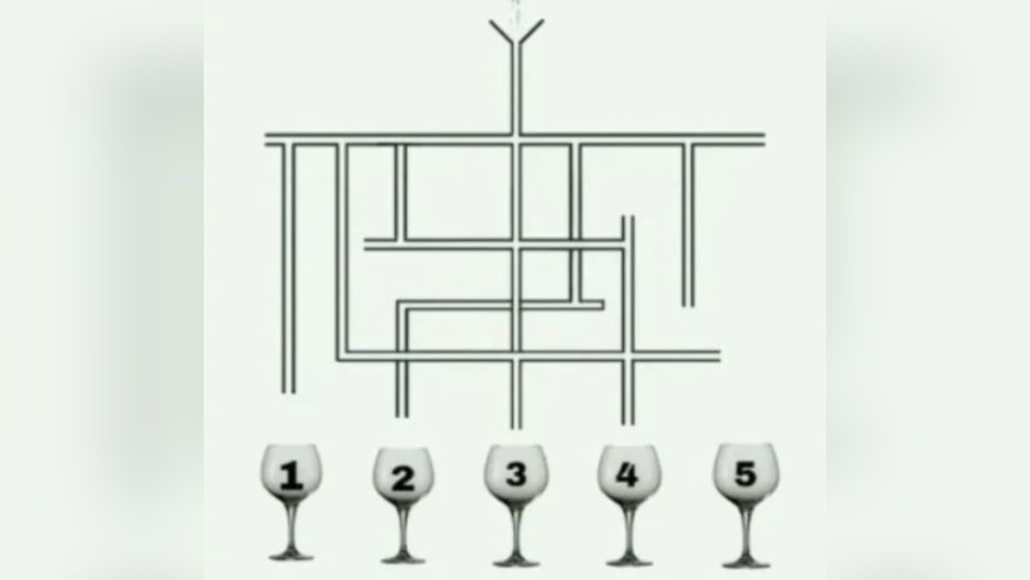 Która szklanka napełni się jako pierwsza?