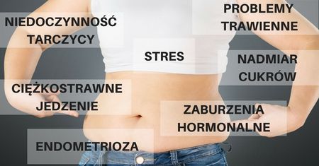 Wygląd brzucha może świadczyć o konkretnej chorobie