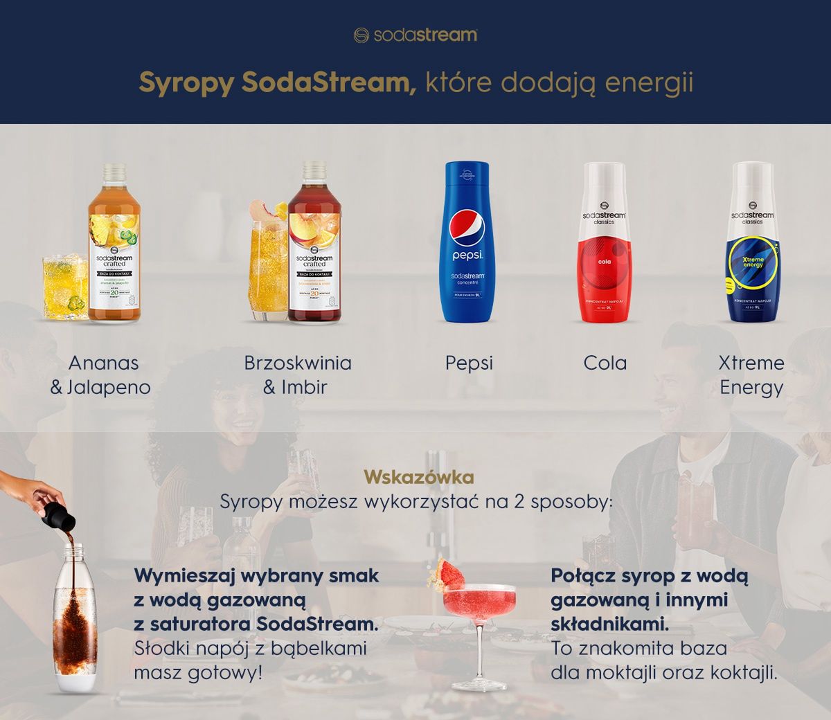 Syropy SodaStream, które dodają energii 