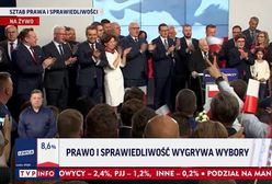 Sondażowe wyniki wyborów. Pierwsze reakcje w TVP