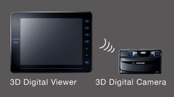 Oficjalna prezentacja Fuji FinePix Real 3D W1